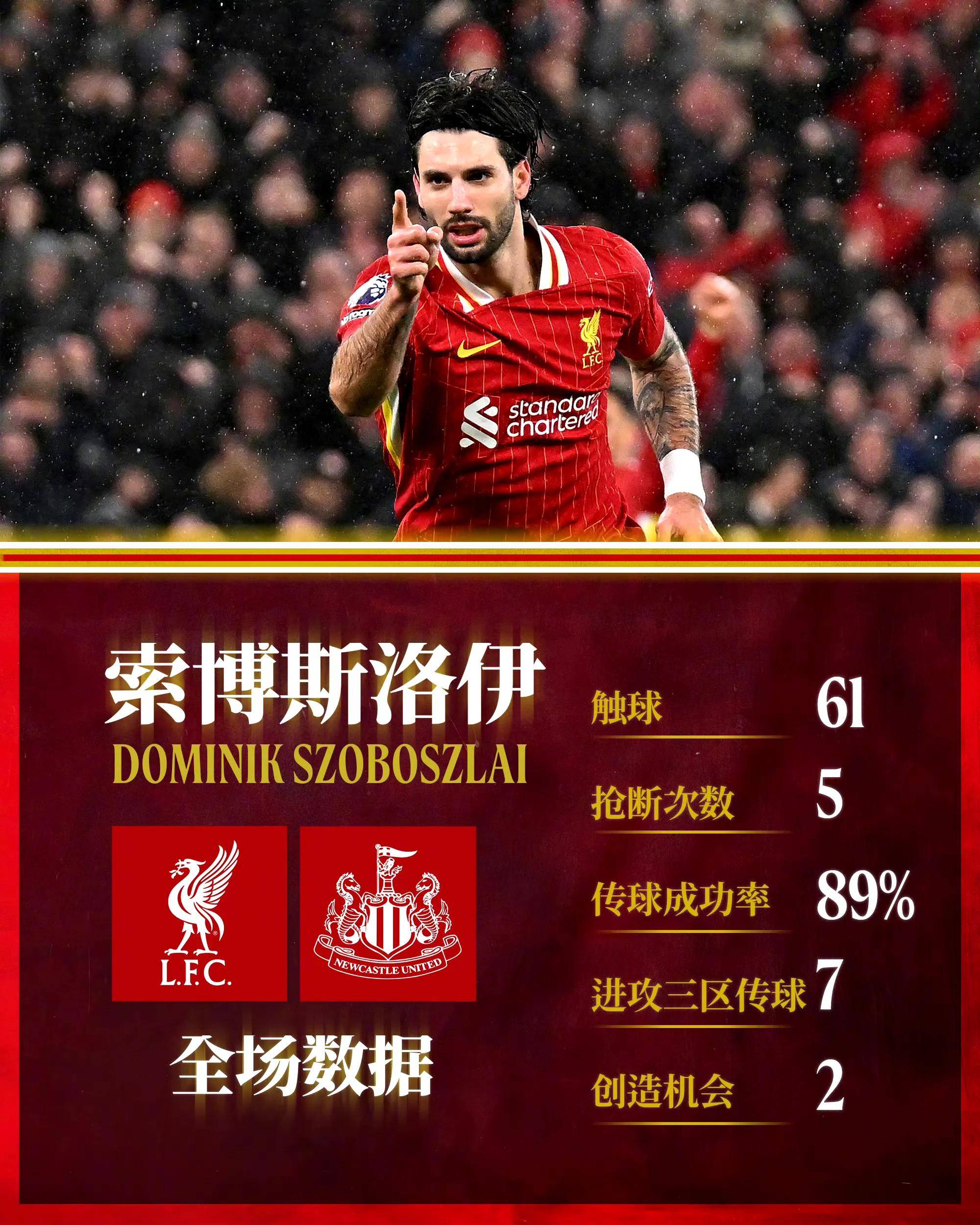 利物浦主帅警告球队，下轮比赛不容有失的简单介绍